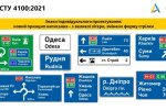 дорожные знаки, правила дорожного движения, ПДД в Украине