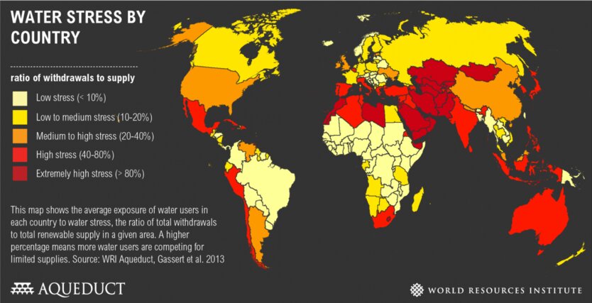 Обеспеченность водными ресурсами стран по состоянию на 2013 год