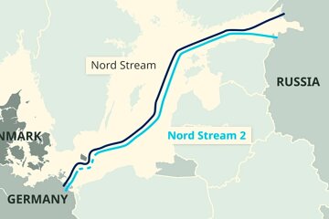 Маршрут Северного потока-2 из России в Германию. Графика