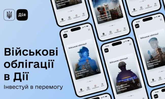 Военные облигации