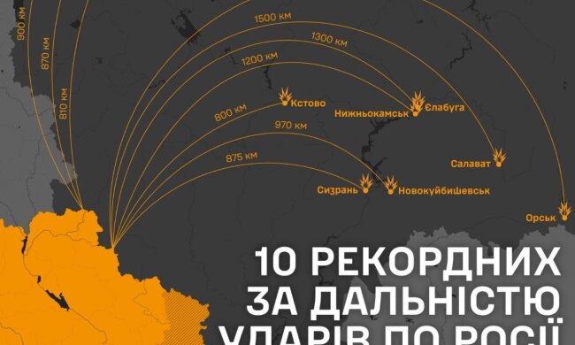 ЗСУ оприлюднили карту 10 найдальших ударів по військових об'єктах РФ за останні півроку