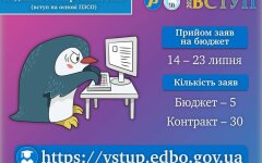Вступительная кампания-2021