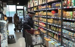 Цены на продукты в Украине