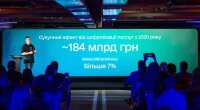 Дія заощаджує мільярди