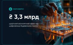 Цифровізація будівельних послуг