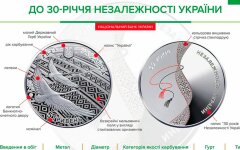 НБУ вводит новую монету к 30-летию независимости Украины
