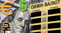 Курс валют