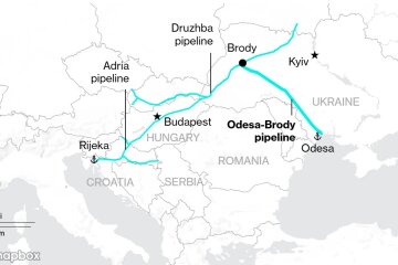 Нефтепровод Одесса-Броды