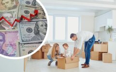 Цены на недвижимость в Украине, жилье в Киеве, квартиры в новостройках