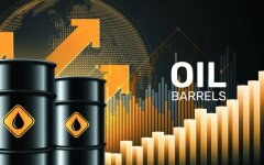 Ціни на нафту