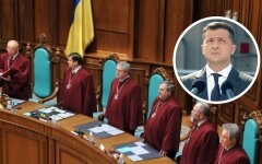 Конституционный кризис в Украине, указ зеленский тупицкий ксу