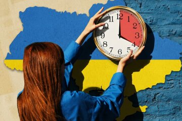 Перевод времени в Украине