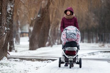 Соціальні виплати на дітей