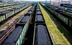 Поставки угля, вагоні