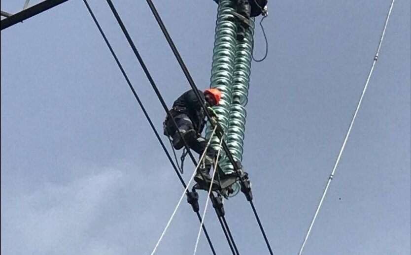 Энергетика Украины