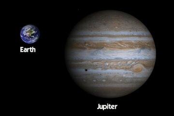Земля_Юпитер