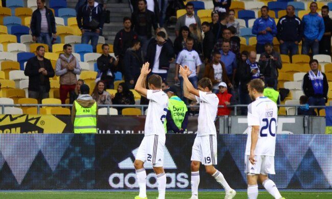 Динамо Киев