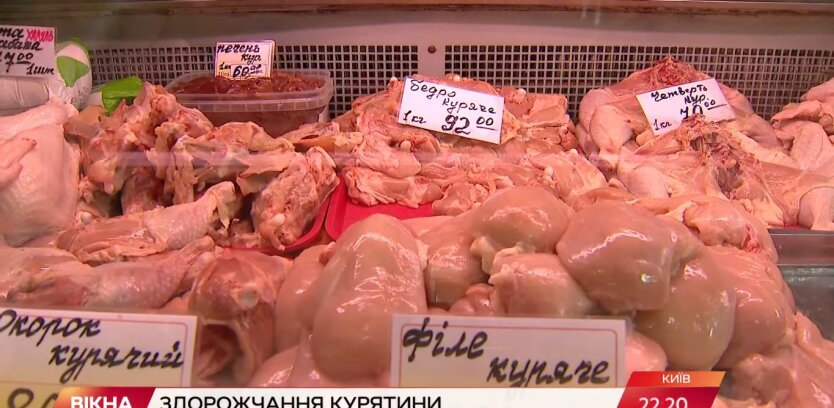 Курятина в Украине, цены на мясо, крупные супермаркеты