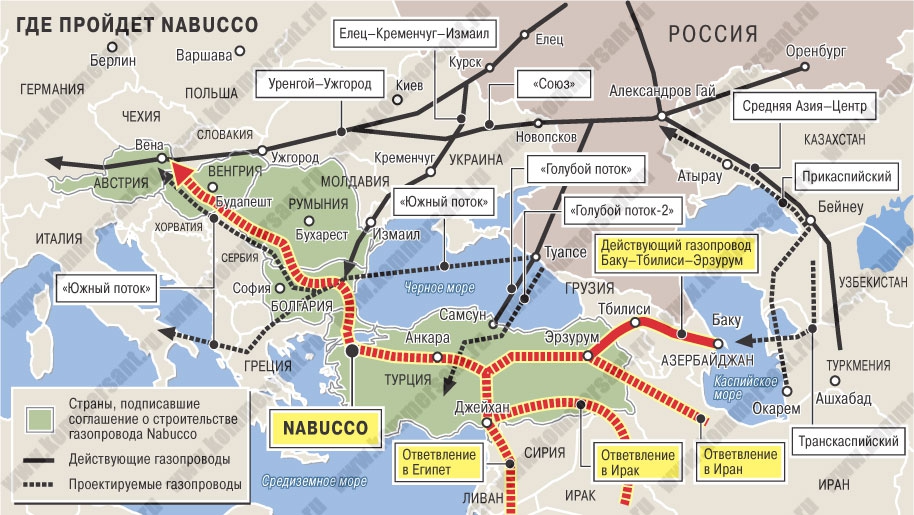 Турция открыла возможность поставки газа в Европу по старому балканскому коридору