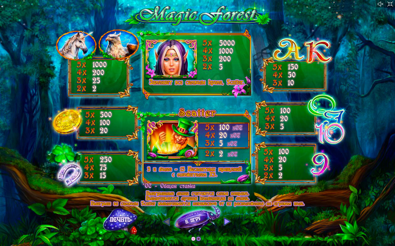 Free progressive slot play